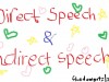 Lời nói trực tiếp và gián tiếp (Dicrect and Indirect Speeches)